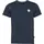 Blau L