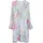 Kleid Blau/Mehrfarbig 48