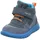Kinder Blau/Türkis 25