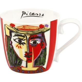 Konitz Tasse – Picasso Damen Au Hat