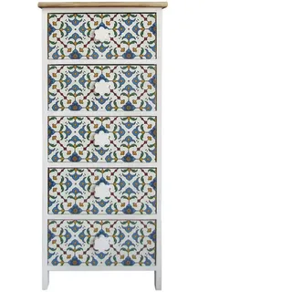 Mobili Rebecca Rebecca 93 x 40 x 30 cm Hellblau / Weiß