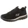 Black / Rose Gold 39