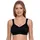 Minimizer BH London Schwarz 85F