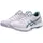 Indoor Sports Shoes