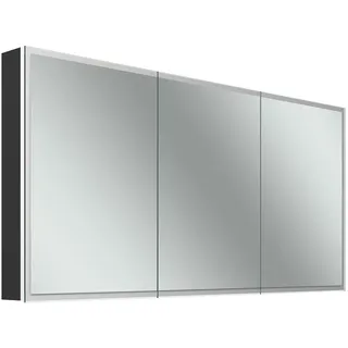 Schneider GLOW D2W 150 cm schwarz