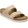 schmal new beige 40
