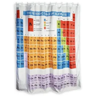 Dekorativer Duschvorhang Für Das Badezimmer – Periodensystem Der Elemente (180x180 Cm)