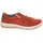 Reißverschluss Veloursleder Canyon Rose 39