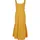 Shirtkleid Orange 36