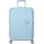 67 cm / 71,5-81 l pastel blue
