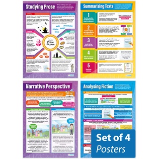 Daydream Education Lern-Prose-Poster – Set mit 4 englischen Postern | Glanzpapier mit den Maßen 850 mm x 594 mm (A1) | Klassenzimmer-Poster | Bildungstabellen von Daydream Education