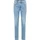 Fit Blau 32/32