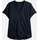 Blau 36