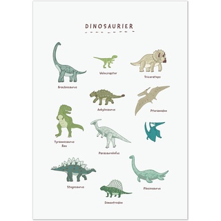 kizibi® Dino Poster für Kinderzimmer, Dinosaurier Poster DIN A2, beliebte Dino Deko für Kinder, Kinderposter für Jungen und Mädchen, Premium Wandposter mit Beschriftung