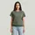 Top Sweatshirt Grün M