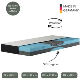 Liebscher & Bracht 7-Zonen 90 x 200 cm H3/H4