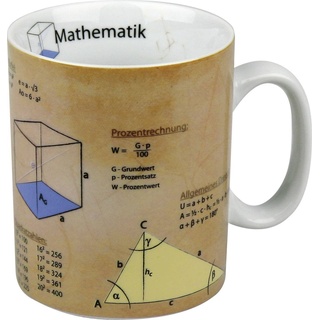 6er Set KÖNITZ Kaffeebecher Mathematik 490 ml Porzellan Bunt