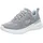 Skech-Air Dynamight 2.0 Damen Blau 40