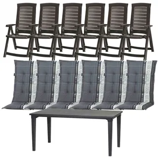Garten-Essgruppe ALLIBERT "Aruba / Futura" Sitzmöbel-Sets Gr. B/H/T: 95 cm x 110 cm x 165 cm, grau (graphit) Outdoor Möbel bestehend aus 6 Sesseln und 1 Tisch