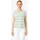 STRIPE SL TOP GA JRS NOOS Grün XL