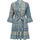 Sommerkleid XL