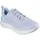 Skech-Air Dynamight 2.0 Damen Blau 38