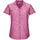 Funktionsbluse Pink 54