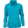 Regenjacke Türkis 36
