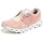 Damen Rose/Shell 37