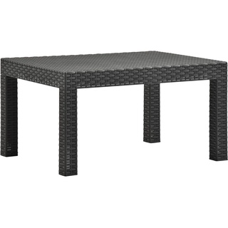 ※HOME Gartentisch Campingtisch Garten-Esstisch Garten Möbel Balkontisch Anthrazit 58x58x41 cm PP Stilvoll Direkt vom Herstelle