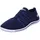 Slipper Blau 40