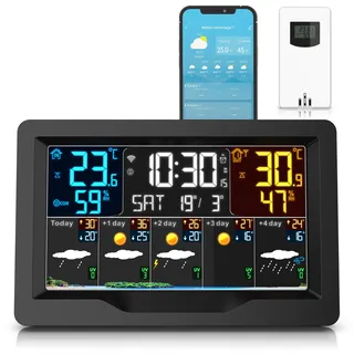 WLAN Wetterstation mit Außensensor & App