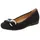 Comfort Ballerina 37 5