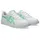 Japan S White/Menthol 38