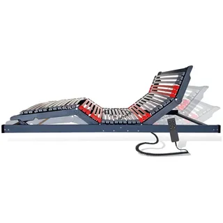 Lattenrost mit Motor Terra Med Flachmotor Elektrisch (Bettkastengeeignet) komplett Montiert, Matratzen Perfekt, Kopfteil elektrisch, Fußteil elektrisch, Größen 90x200cm, 100x200cm, 120x200cm 140x200cm,80x200cm, 90x190cm, kein Raumbedarf unterhalb des Rahmens, mit Härteverstellung schwarz 1 St. x 140 cm x 200 cm x 8 cm