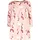 Sommerkleid 98 Stoff Stoff Sommerkleid