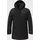 3in1 Parka Style