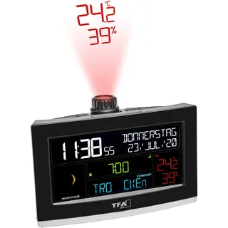 TFA VIEW SHOW 35.8002.01 schwarz