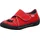 rot (5010) 27