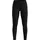 Thermo Leggings Schwarz XS