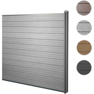 Mendler Windschutz Sarthe 190 x 189 x 9 cm grau WPC