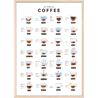 JUNOMI® Kaffee Poster DIN A2 weiß, Rahmen Natur | 28 Kaffeesorten | Wandbild für die Küche und die Kaffeeecke, von Affogato bis Romano, als Aquarell oder in Kreidetafel-Optik