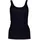 Tank XS
