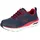 SR Ringstap 47 5 Blau/Rot