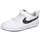 White/Black 28 DV5457-104
