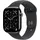 GPS + Cellular 46mm Slate Titanium Sport Band black S/M