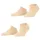 2 Paar Beige Cream 35-38