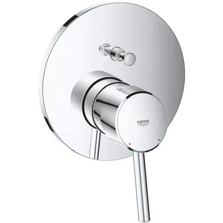 Grohe Concetto Einhand-Wannenbatterie Chrom