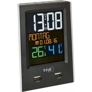 TFA 60.2537.01