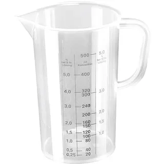 1x Schülke Messbecher, Maßbecher Messkanne Dosierhilfe, Skalierung, transparent, 50 ml